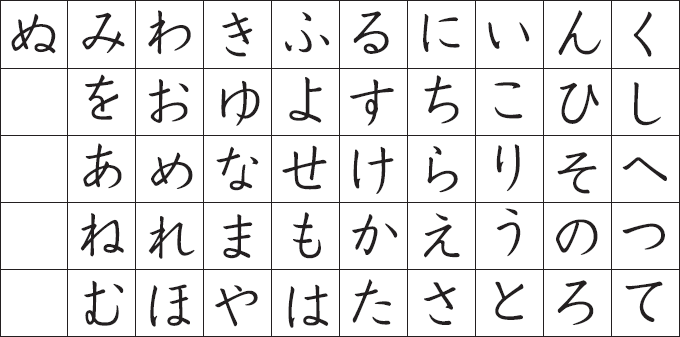 脱 イラスト シンプルなあいうえお表を作ってみた