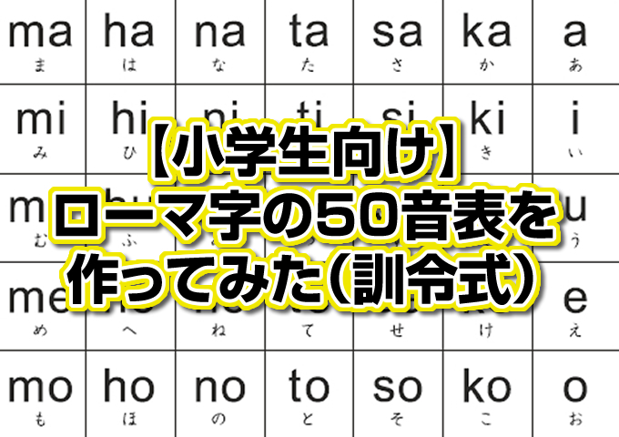 小学生向け ローマ字の50音表を作ってみた 訓令式